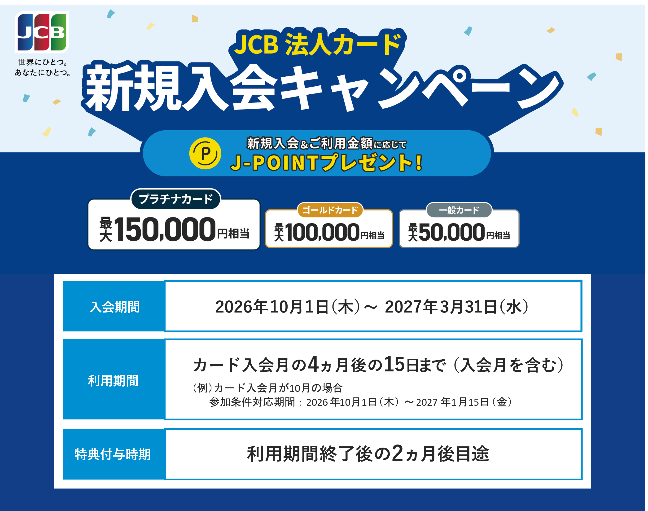 【2026年10月1日〜2027年3月31日】八十二JCB法人カードの新規ご入会キャンペーン。