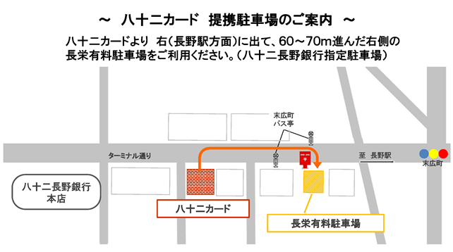 ＜窓口でのお申込み＞