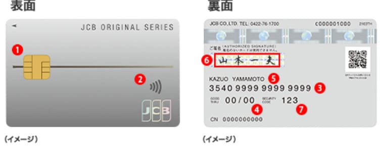 カード券面の見方について