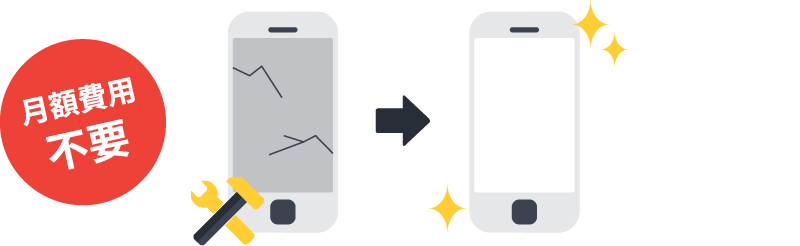 月額費用不要で破損したスマホのディスプレイが修復されるイメージ