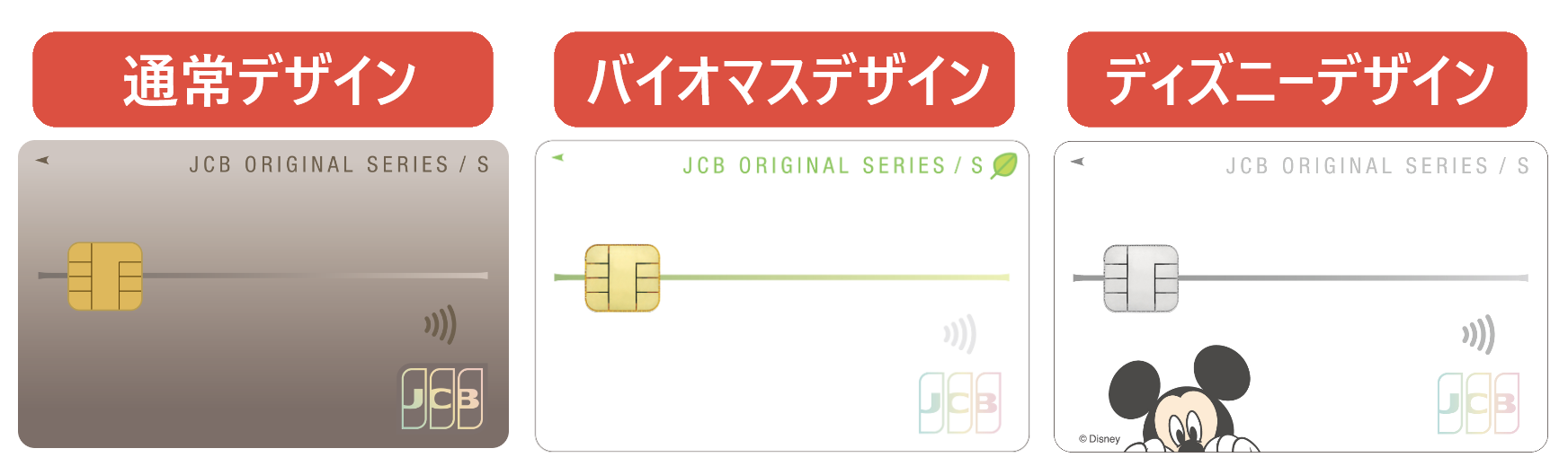 八十二JCBカードS